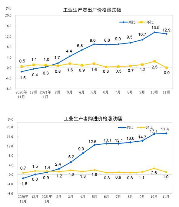 澳门今晚开特马+开奖结果走势图，统计分析解释落实_尊贵版99.37.95