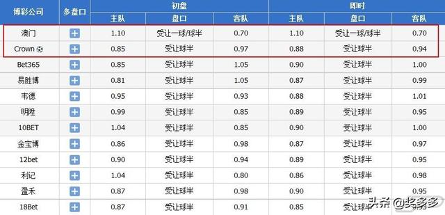 2024年开码结果澳门开奖，专业解答解释落实_The52.43.42