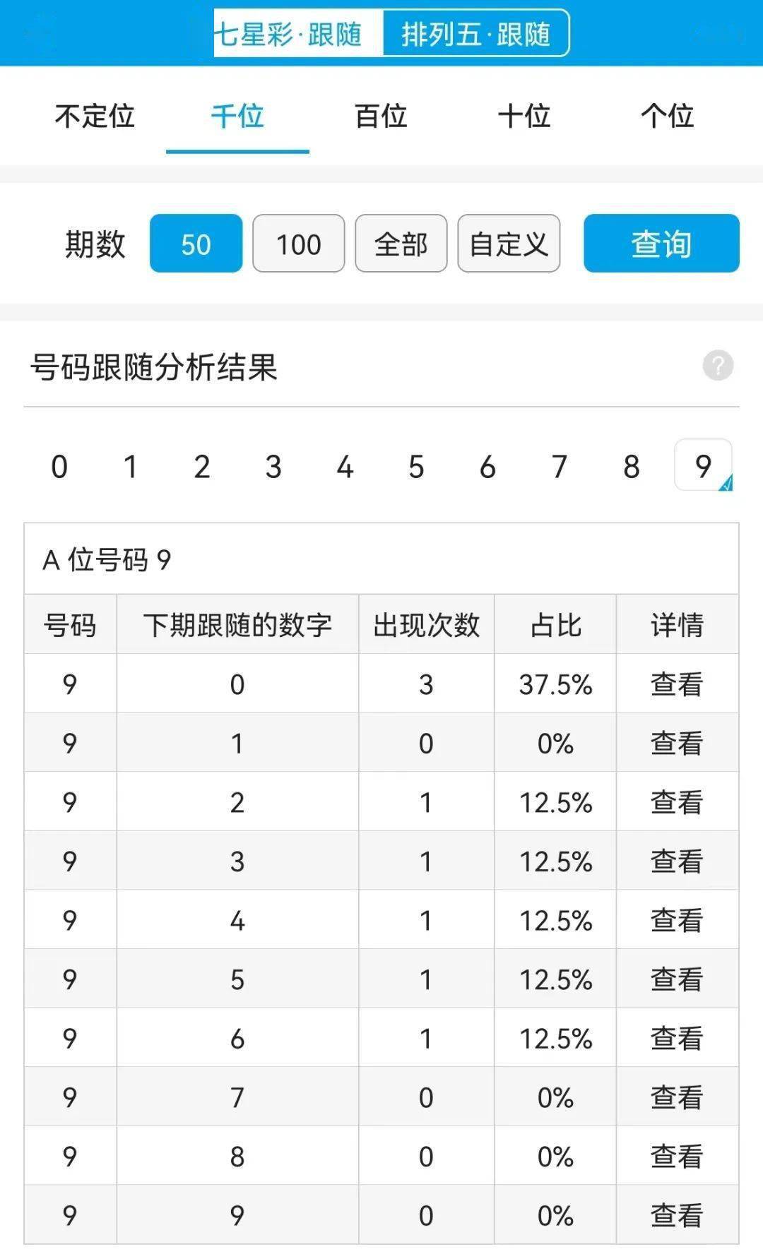 一肖一码100准奥门，综合数据解释落实_iPad88.31.65