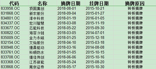 2024年澳门特马今晚开码，系统分析解释落实_The75.51.84