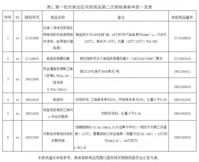 一肖一码，最新解答解释落实_网页版18.8.70