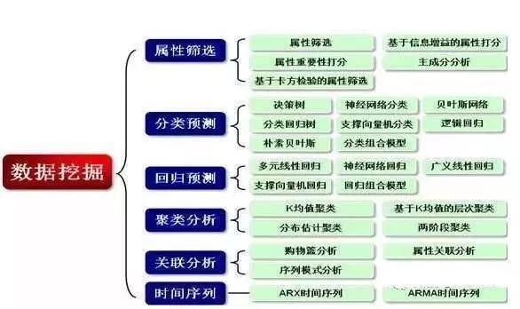 香港免费六台彩图库，深入数据解释落实_3D28.31.30