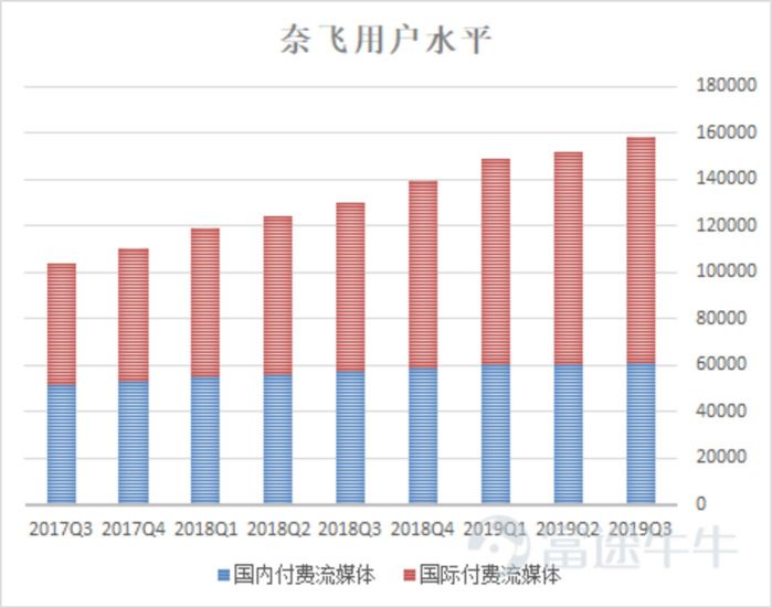 广东八二站澳门资料，最新数据解释落实_扩展版47.18.97