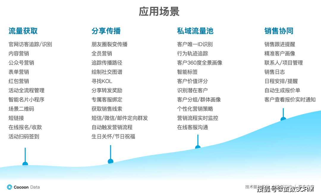 新奥彩资料免费提供353期，高效解答解释落实_标配版56.0.88