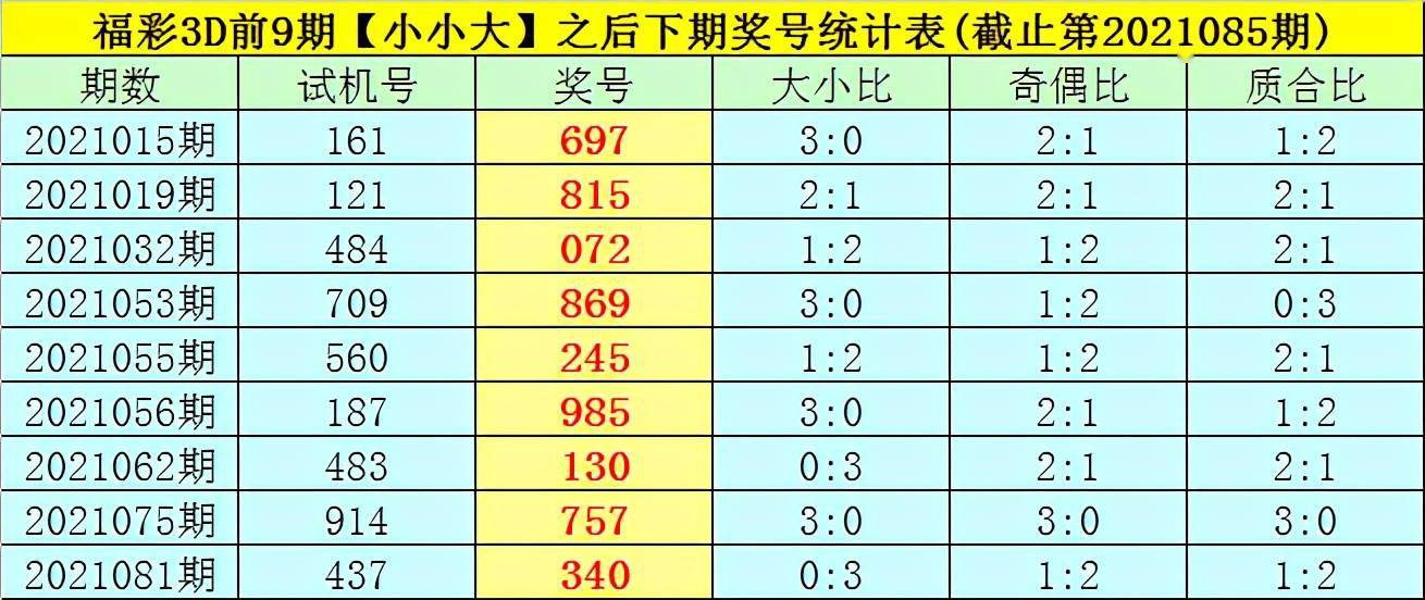 澳特一码一肖一特，现象解答解释落实_经典版23.13.14