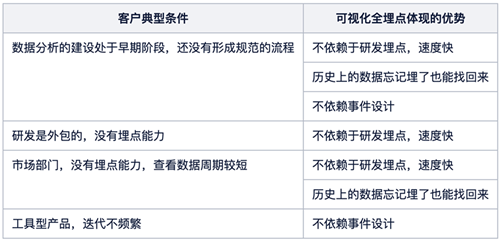 2024新浪正版免费资料，可靠数据解释落实_升级版74.12.77