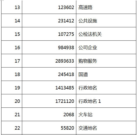 澳门开奖结果+开奖记录表生肖，实地数据解释落实_3DM19.14.61