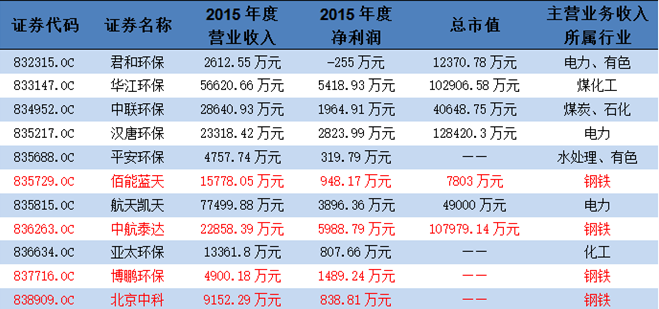 新奥天天免费资料东方心经，实时数据解释落实_扩展版86.54.98