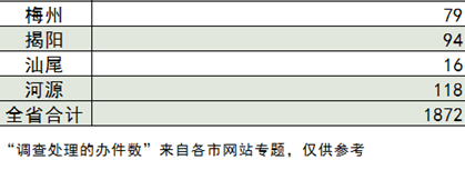 广东八二站资料，详细数据解释落实_钱包版25.37.46