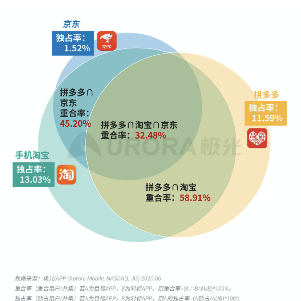 新澳门免费资料大全，权威数据解释落实_娱乐版4.61.49