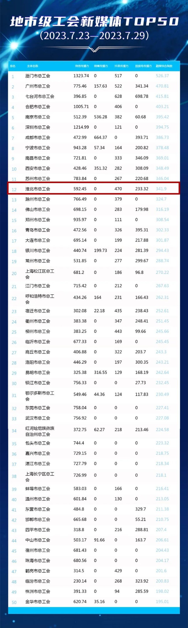 新奥门特免费资料大全，实证数据解释落实_WP9.12.29