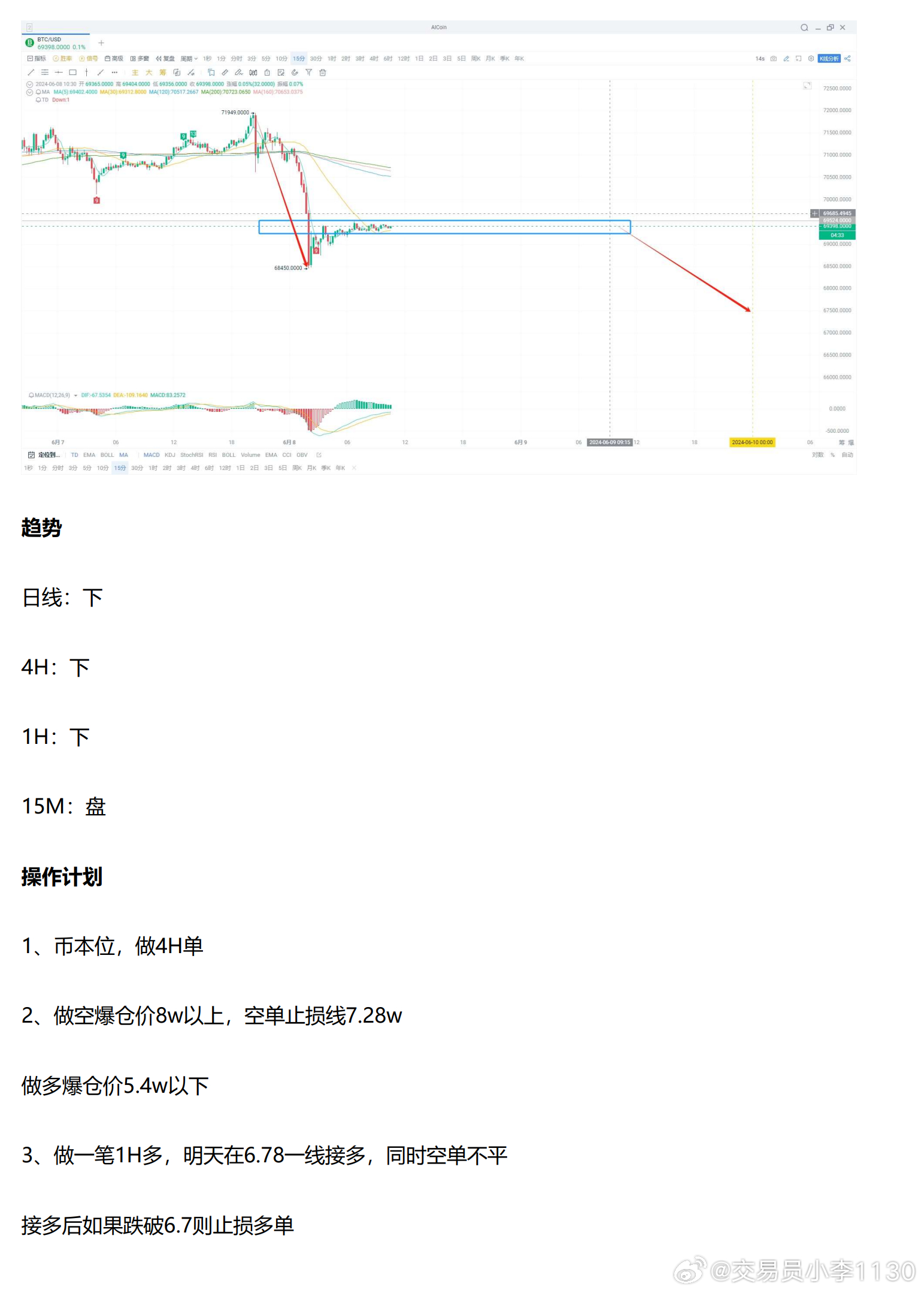 纵报 第30页