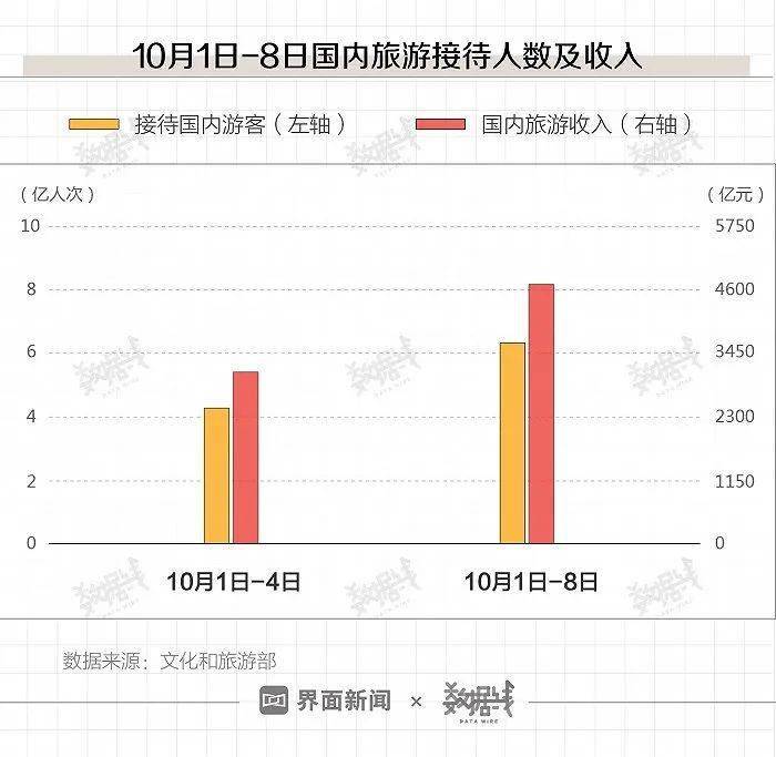 4949澳门今晚开奖结果，数据解答解释落实_影像版24.92.74