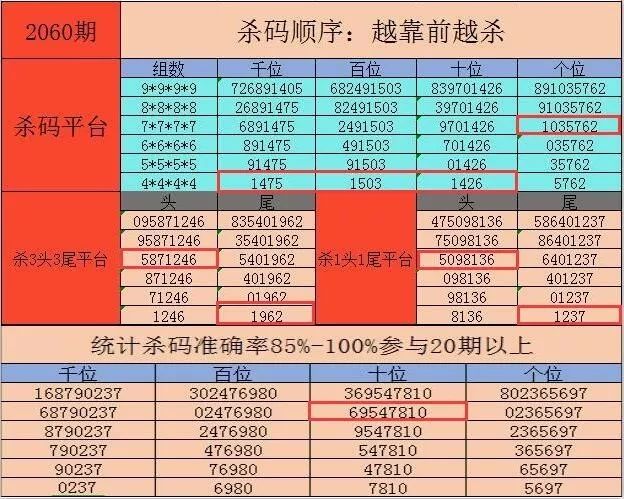 澳门资料大全1688，权威解答解释落实_VIP1.82.36