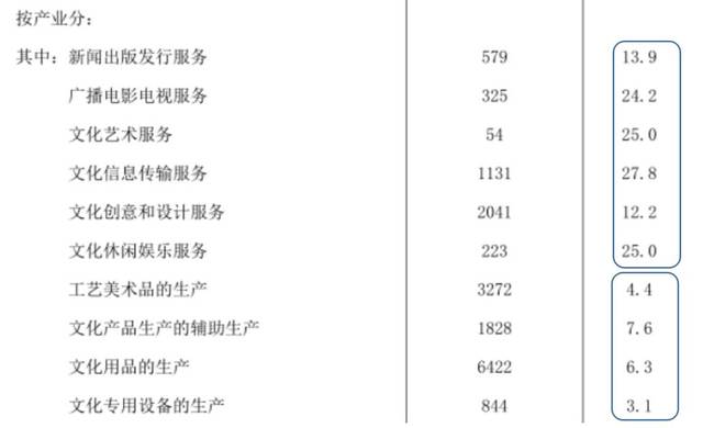 新澳精准资料免费提供510期，理论解答解释落实_交互版60.97.5