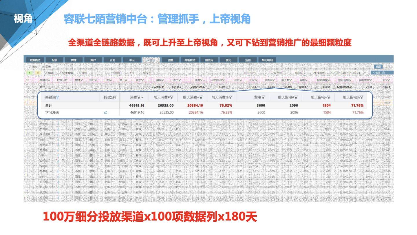 澳门精准资料管家婆，统计数据解释落实_3DM65.62.85