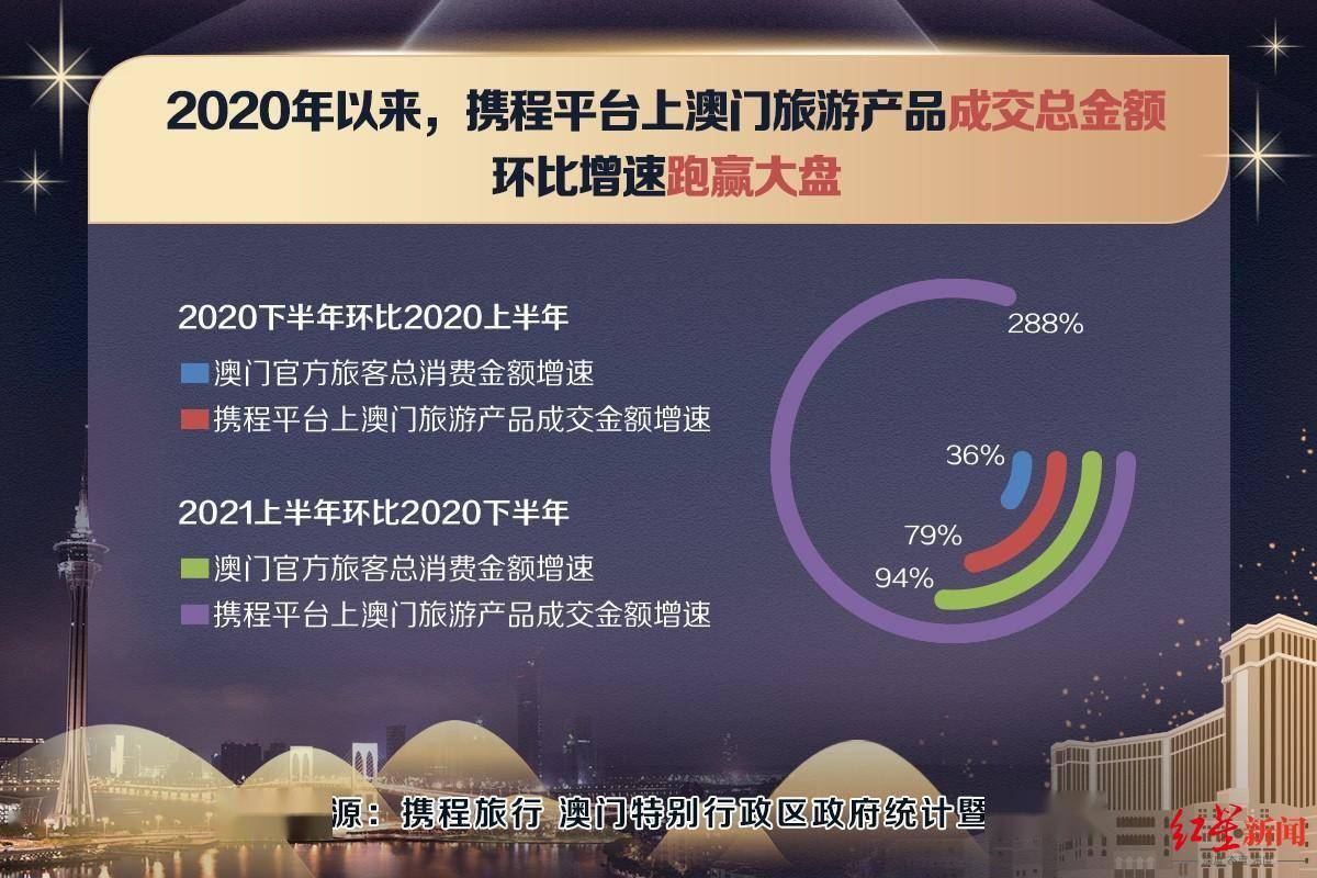 新澳门管家婆一句，数据解答解释落实_影像版34.44.37