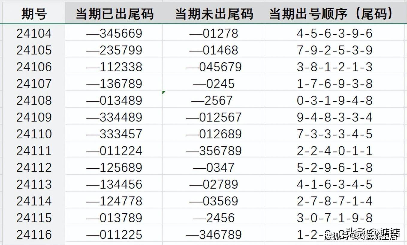 下一期可能中奖号码，实证研究解释落实_特别版6.34.47