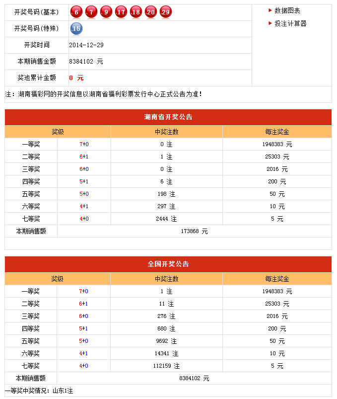 纵报 第12页