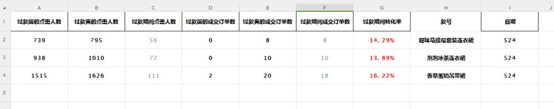 2024澳门新资料大全免费直播，实证分析解释落实_3DM81.41.71