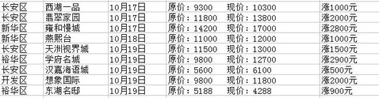 49图库澳门资料大全，实证研究解释落实_游戏版42.100.49