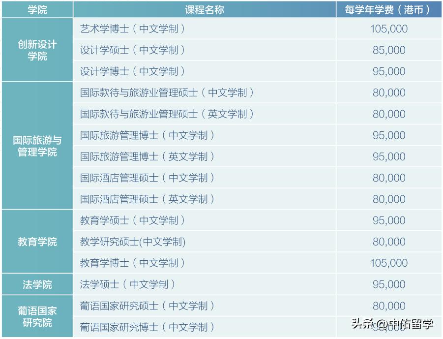 2024今晚新澳门开特马，实地研究解释落实_云端版27.27.22