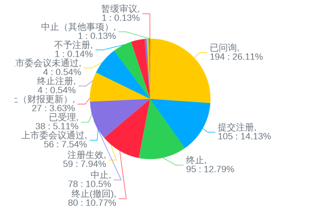 2024年澳门特马今晚开码，系统分析解释落实_The75.51.84