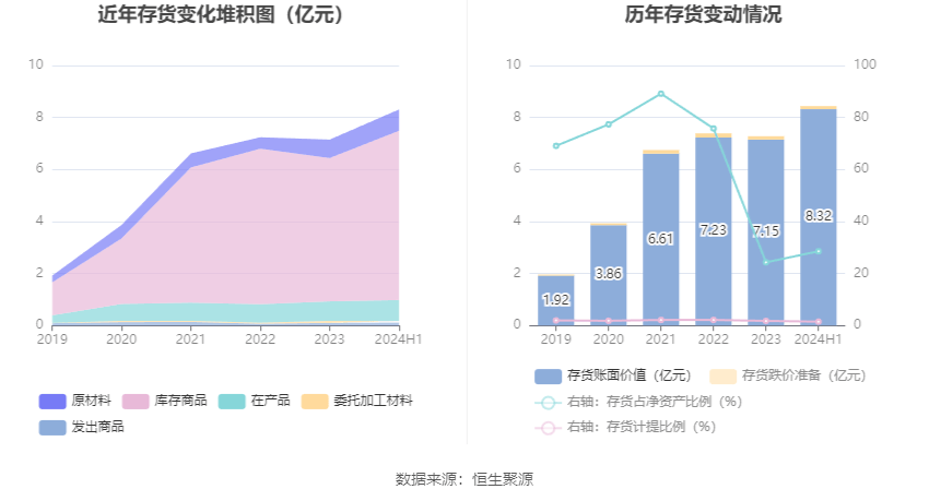 澳门资料大全1688，权威解答解释落实_VIP1.82.36