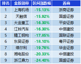 2024澳门免费精准资料，科学依据解释落实_储蓄版15.9.41